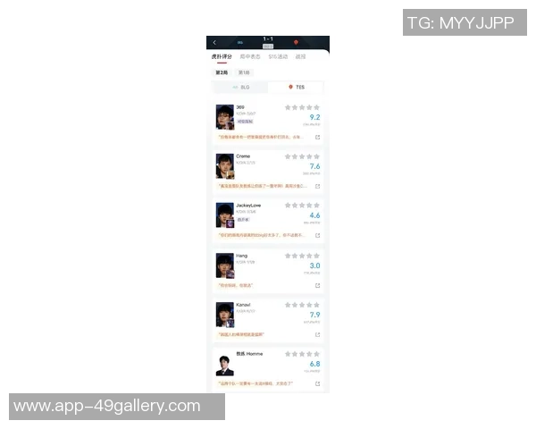 BLG在世界冠军杯中的个人能力分析与表现评估